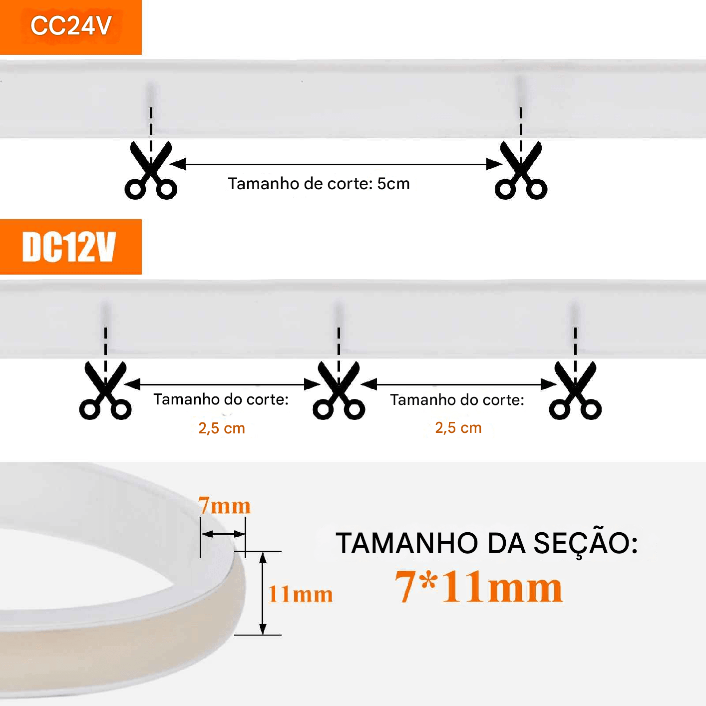 Luz de néon led