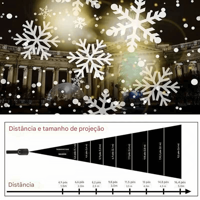 Projetor de floco de neve de Natal