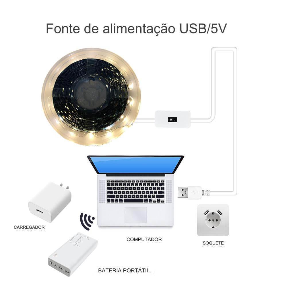 Luz de LED com Sensor de Mão para TV e Cozinha